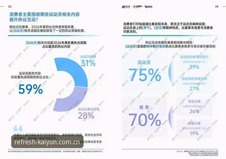 资深用户分享：kaiyun体育平台新版本使用心得与行业趋势洞察